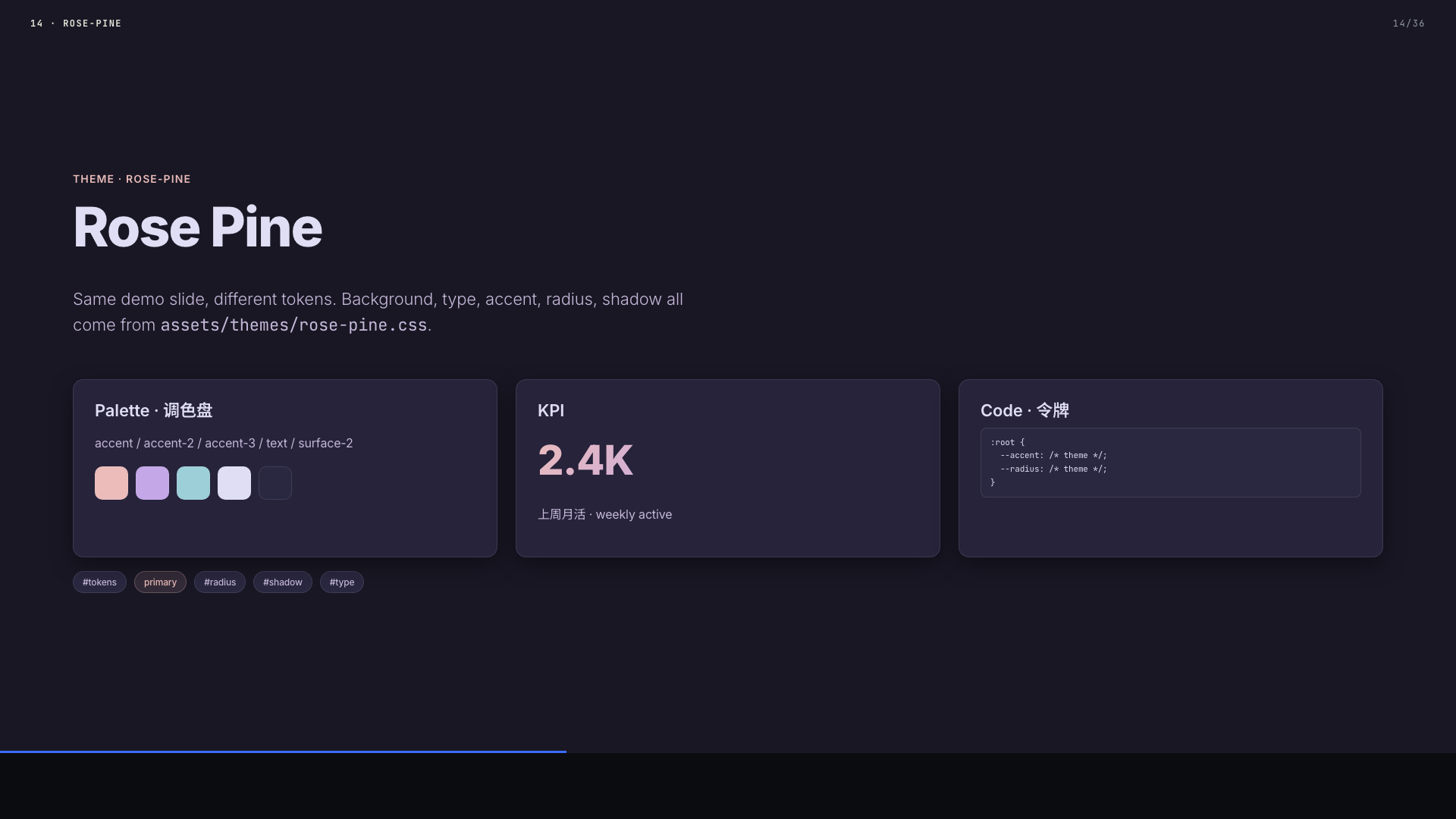 Gruvbox Dark